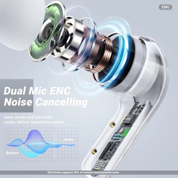 Air 31 TWS Transparent Earbuds | White, Black, Green, Blue,Pink